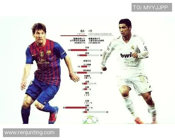 足球巨星全名深度解析：从梅西到C罗的传奇之路
