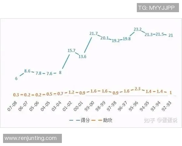 足球赛场最耀眼新秀球星成长故事与未来发展趋势解析